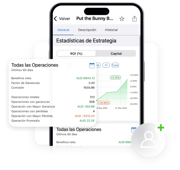 Inversionistas usando cTrader Copy - Tradeview Markets